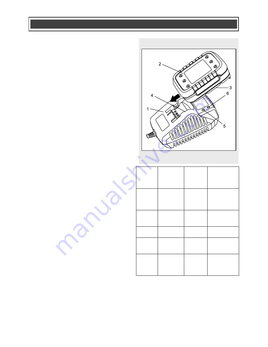 master mechanic 134453 Owner'S Manual Download Page 14