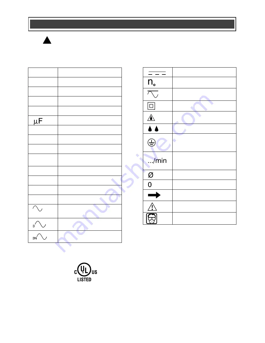 master mechanic 134468 Owner'S Manual Download Page 9