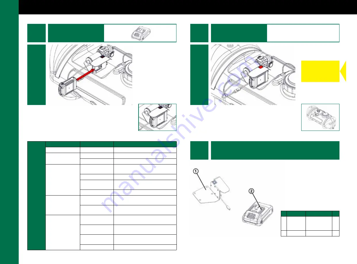 Master MFG REVOLT SPOT KIT Quick User Manual Download Page 2