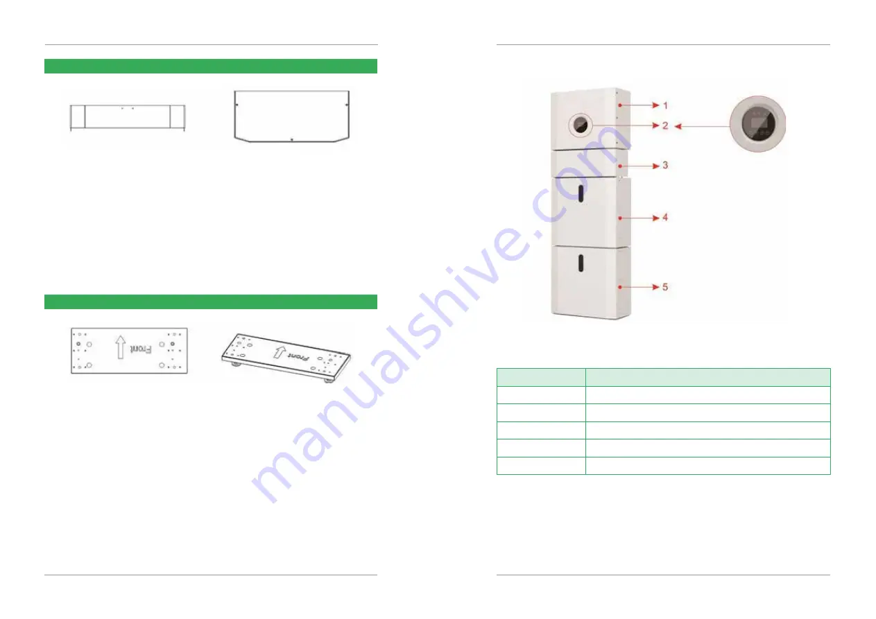 Master Power GreenE 3.68K Installation, Operation & Maintenance Manual Download Page 9