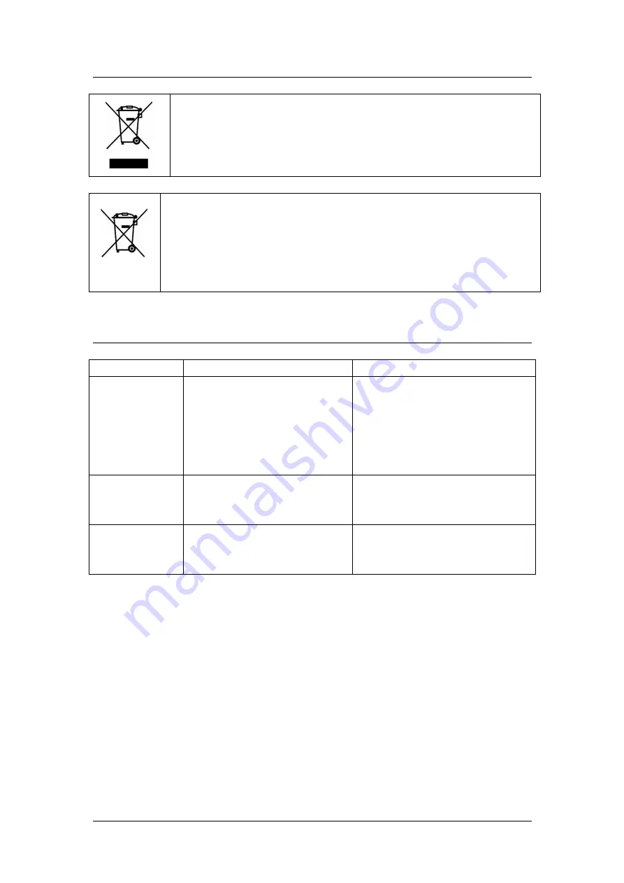 Master Pumps 5411074199029 Original Instructions Manual Download Page 28