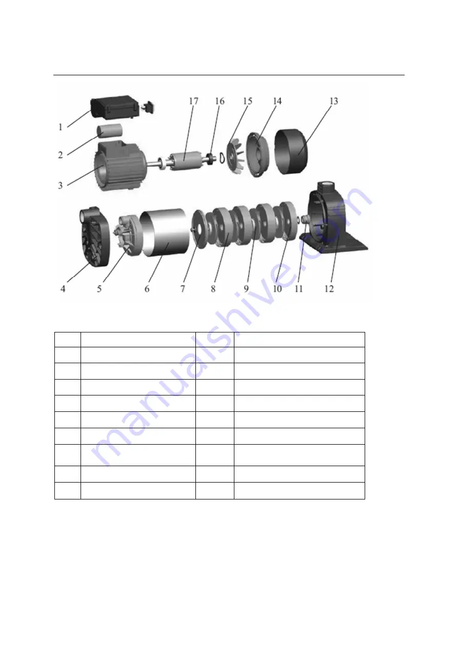 Master Pumps MPXI11MULTI4PC17 Скачать руководство пользователя страница 10