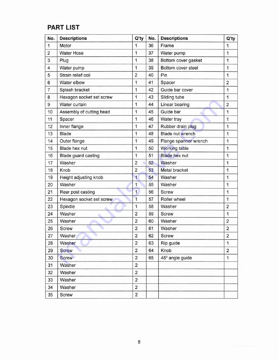 Master Quality Power TS180 Instruction Manual Download Page 8