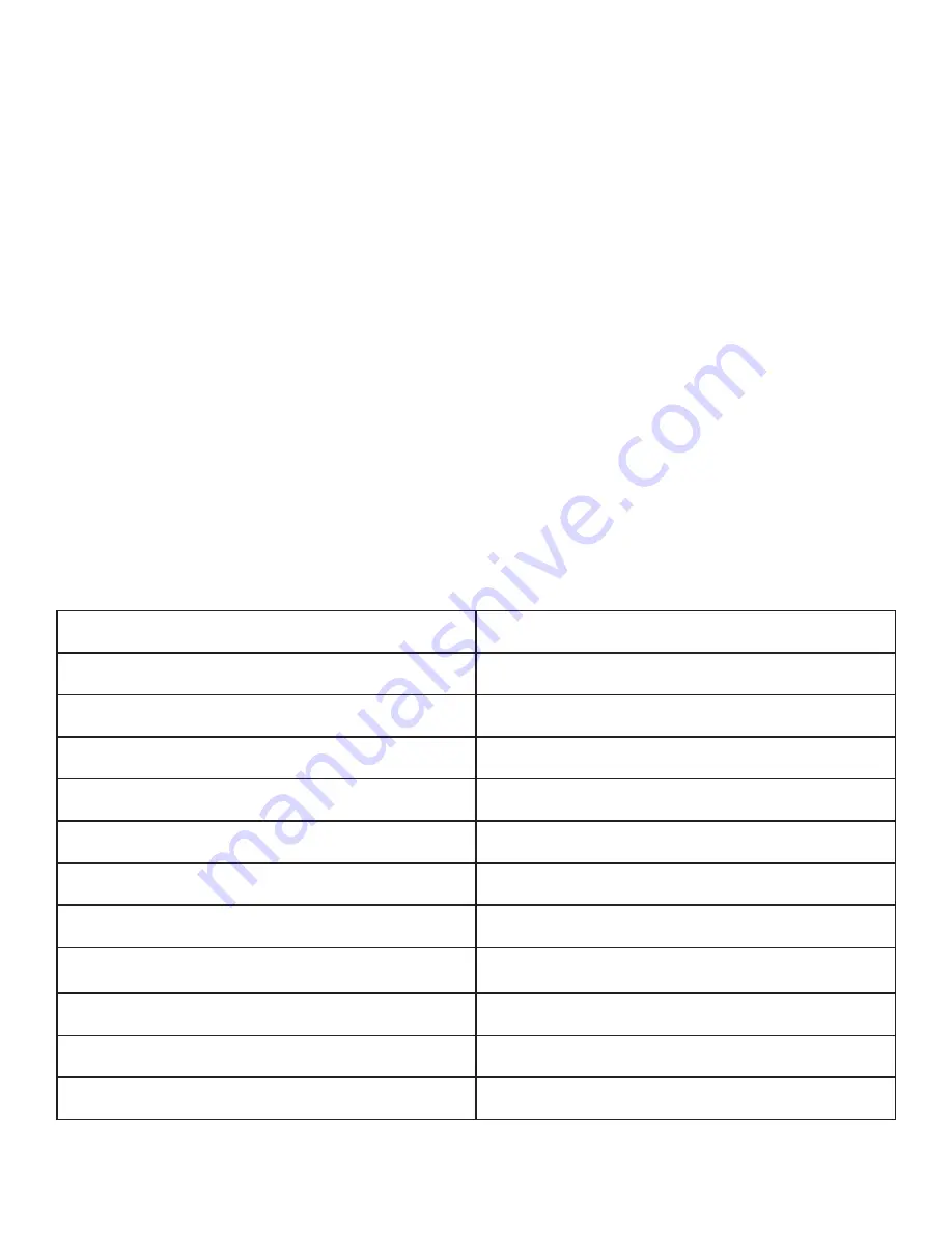 Master Tailgaters MR-50-C1 User Manual Download Page 2