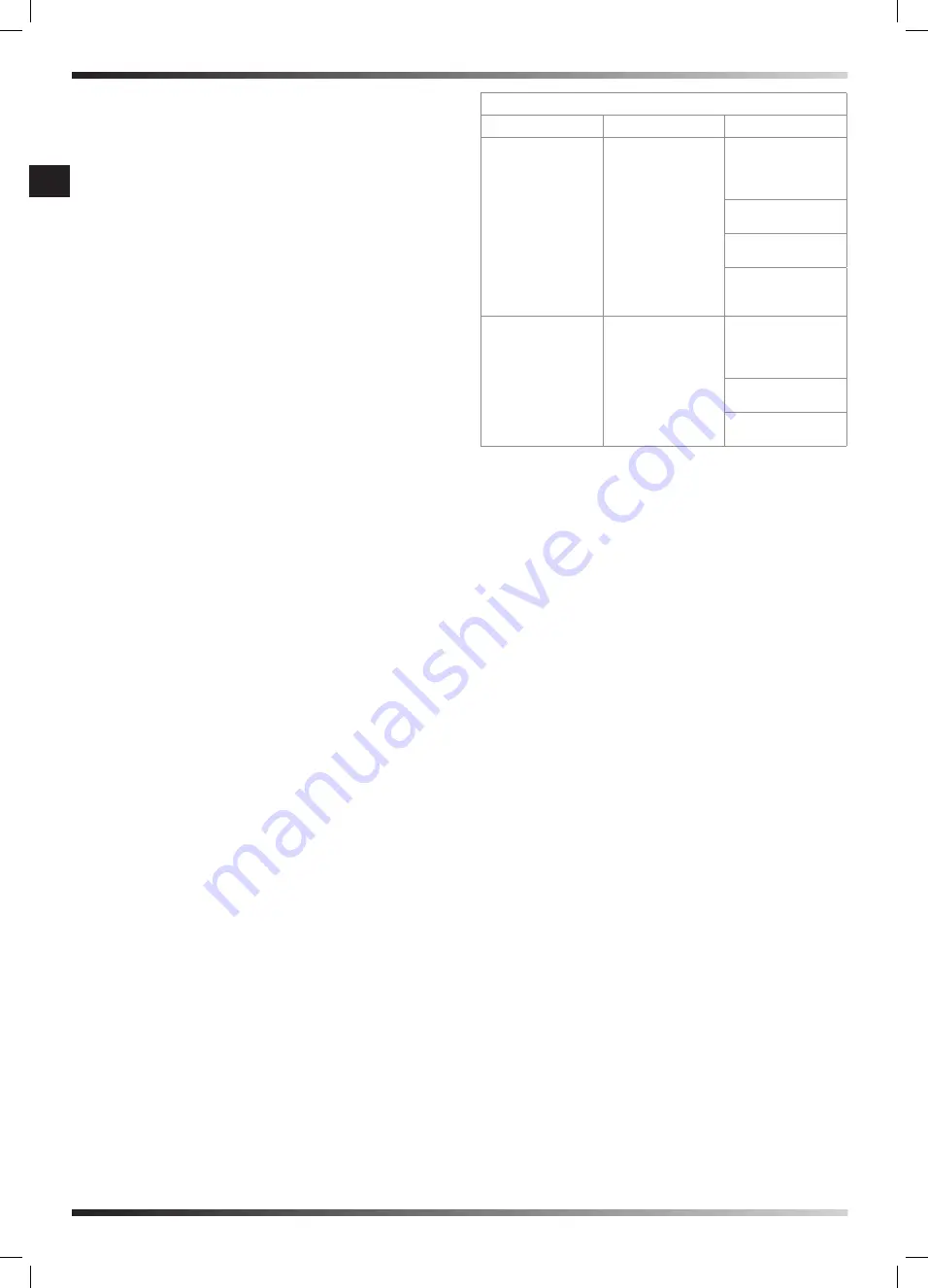 Master DH-716 User And Maintenance Book Download Page 15