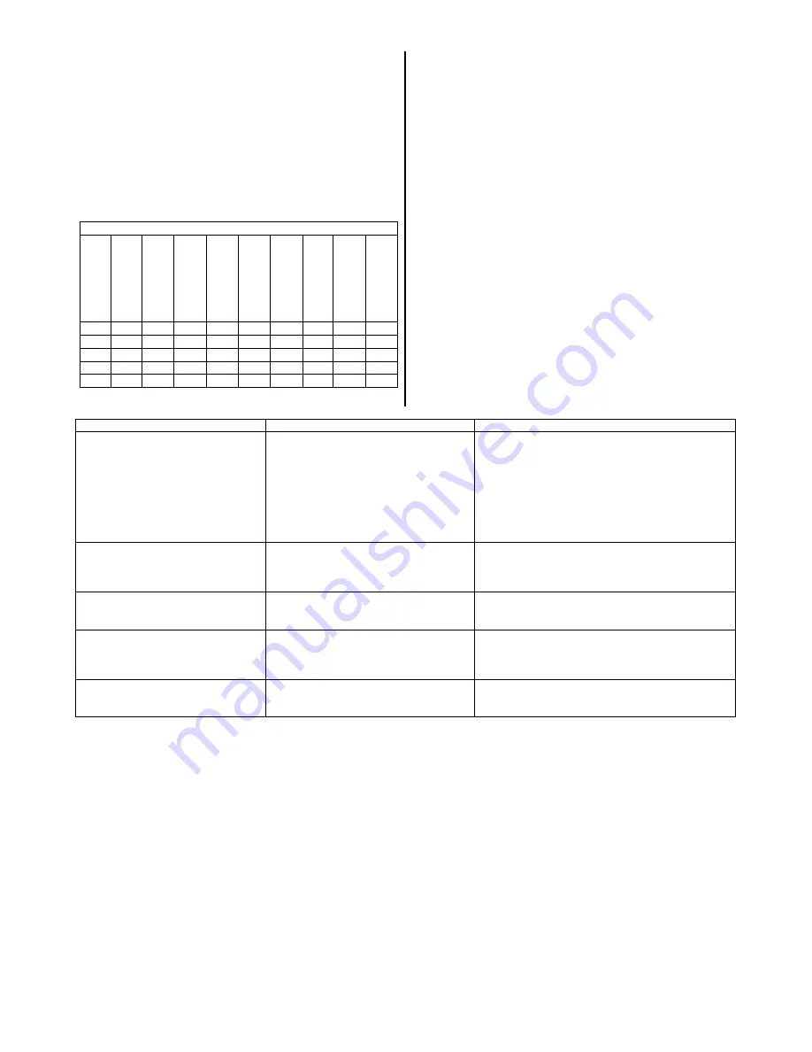 Master DHA 160 Operating Manual Download Page 51