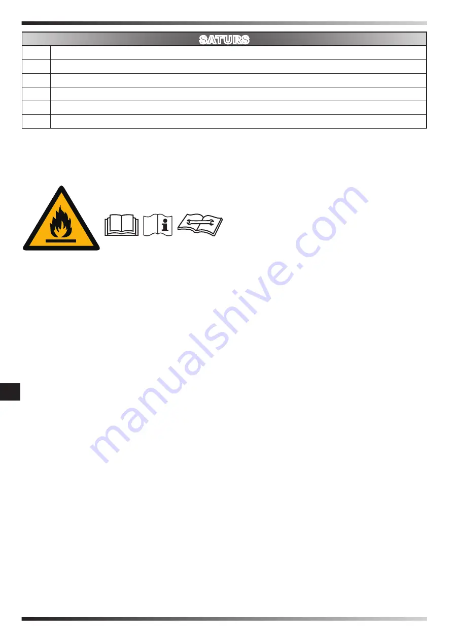 Master DHP 55 User And Maintenance Book Download Page 57