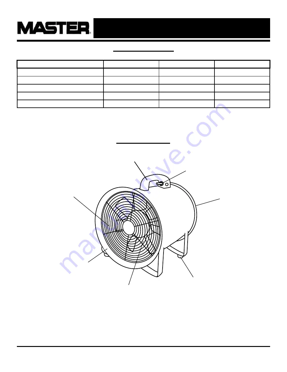 Master MAC-708-SF User'S Manual & Operating Instructions Download Page 12