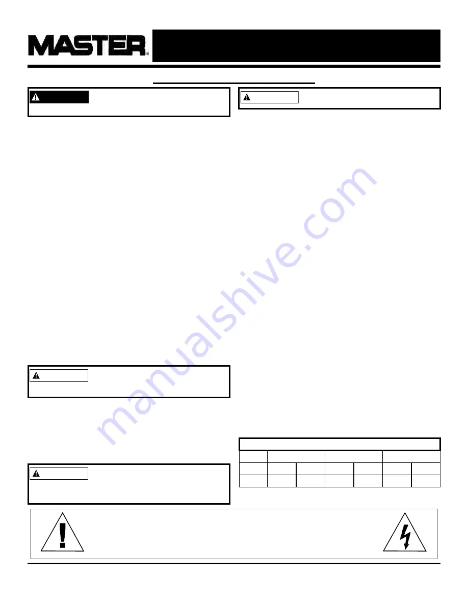 Master MAC-708-SF User'S Manual & Operating Instructions Download Page 19