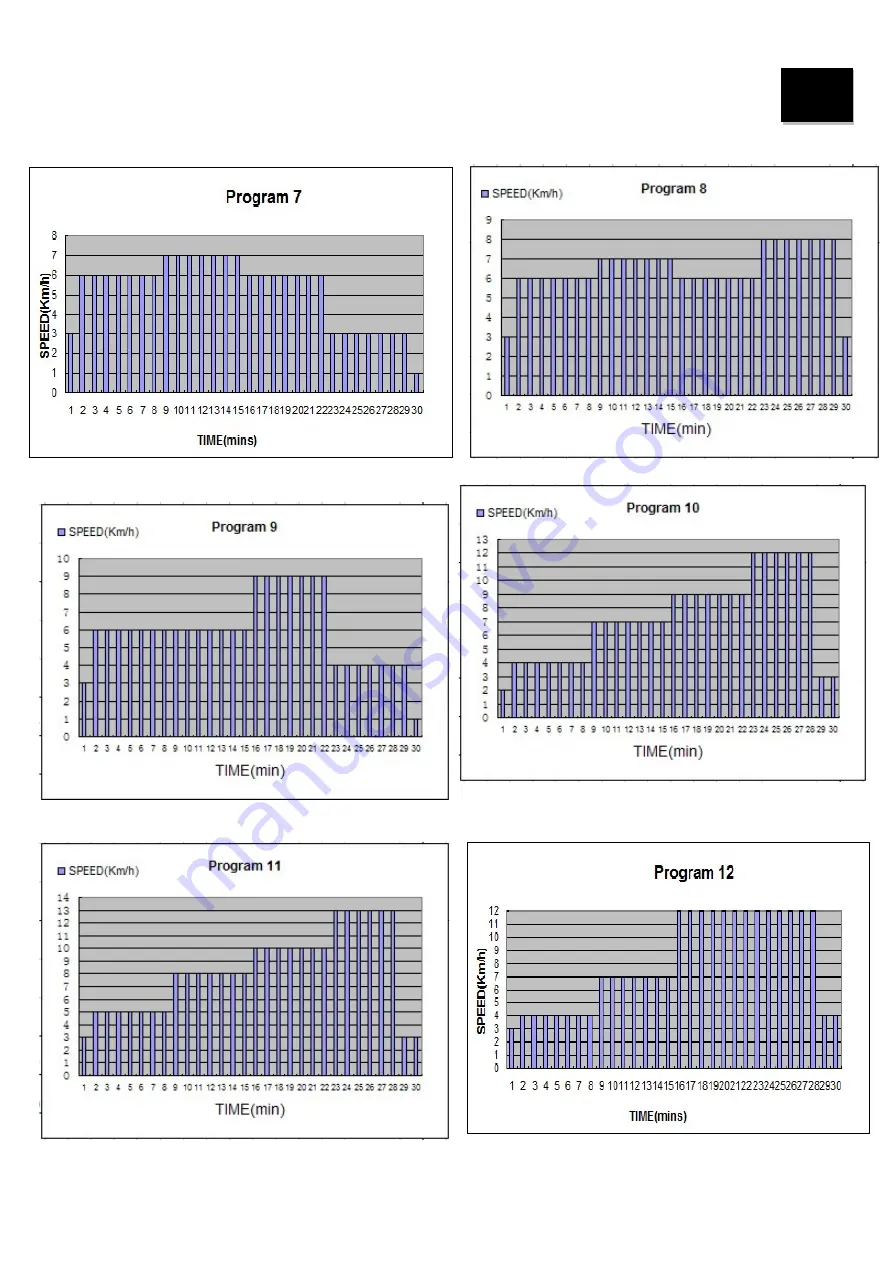 Master MAS-F11 User Manual Download Page 12