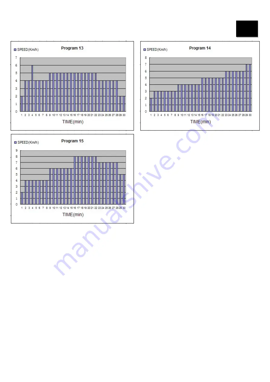 Master MAS-F11 User Manual Download Page 13