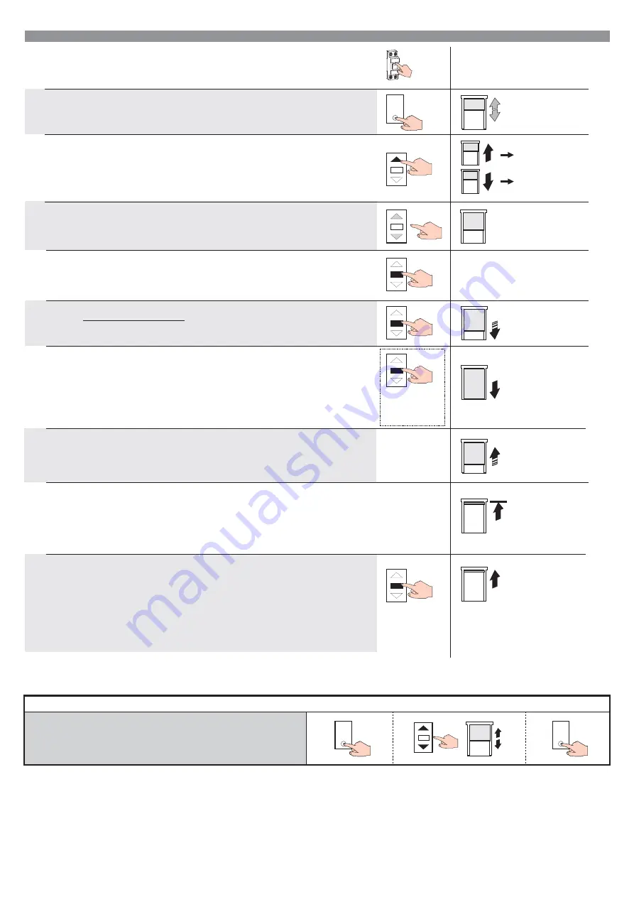 Master MODO User Manual Download Page 5