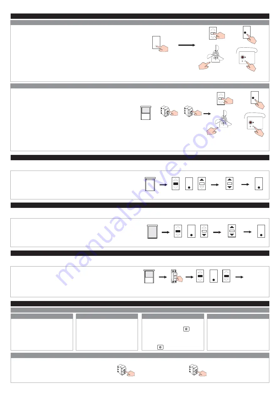 Master MODO User Manual Download Page 9