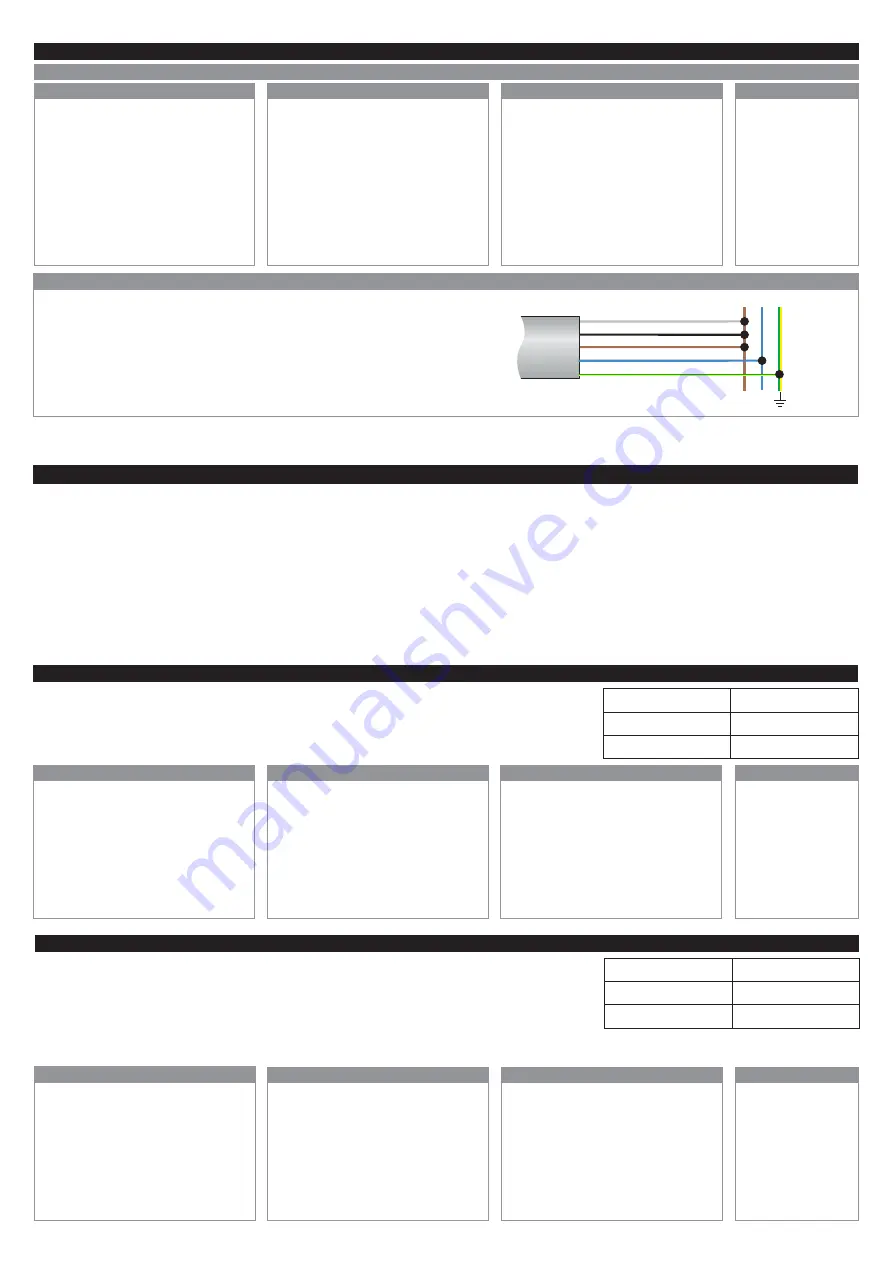 Master MODO User Manual Download Page 10