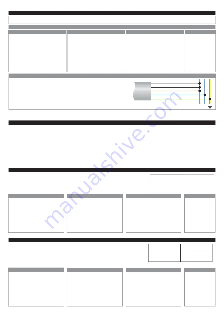 Master MODO User Manual Download Page 20