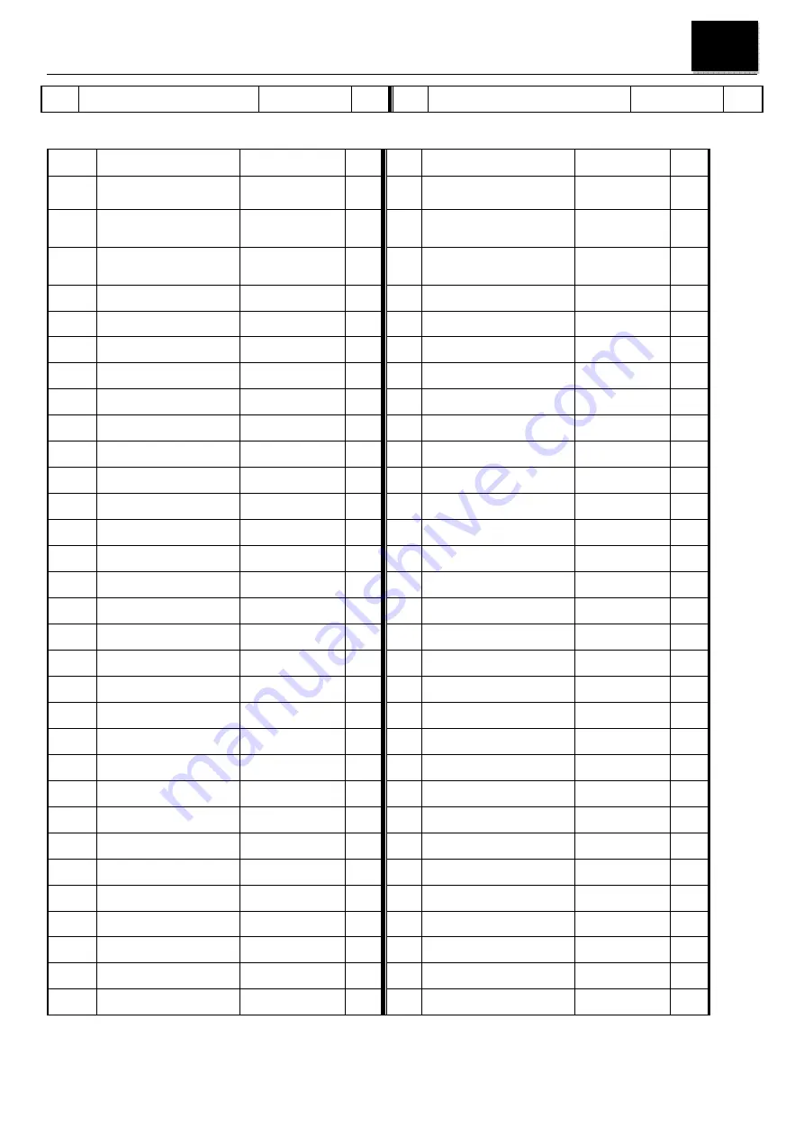 Master POWERLAND ET1601A Manual Download Page 25