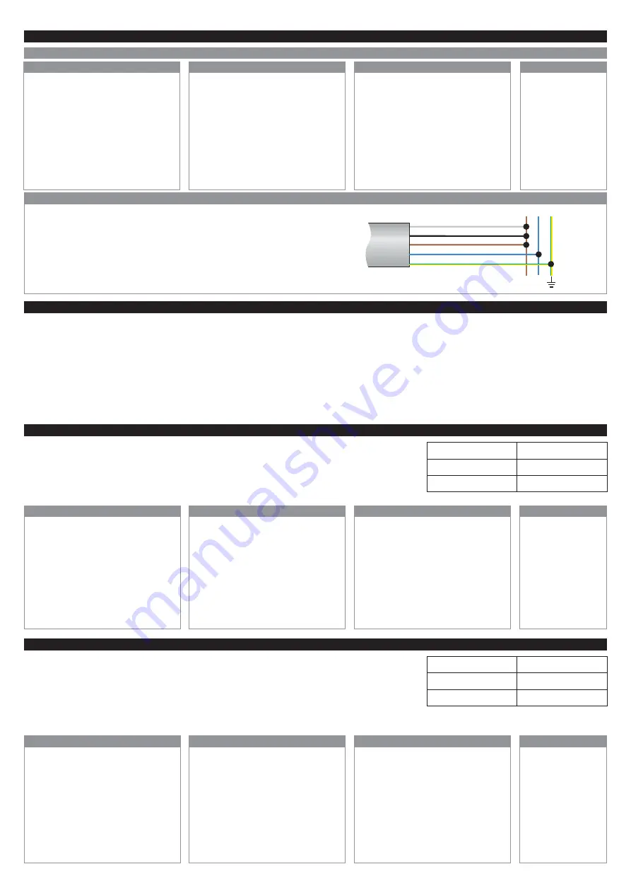 Master TOOL User Manual Download Page 27