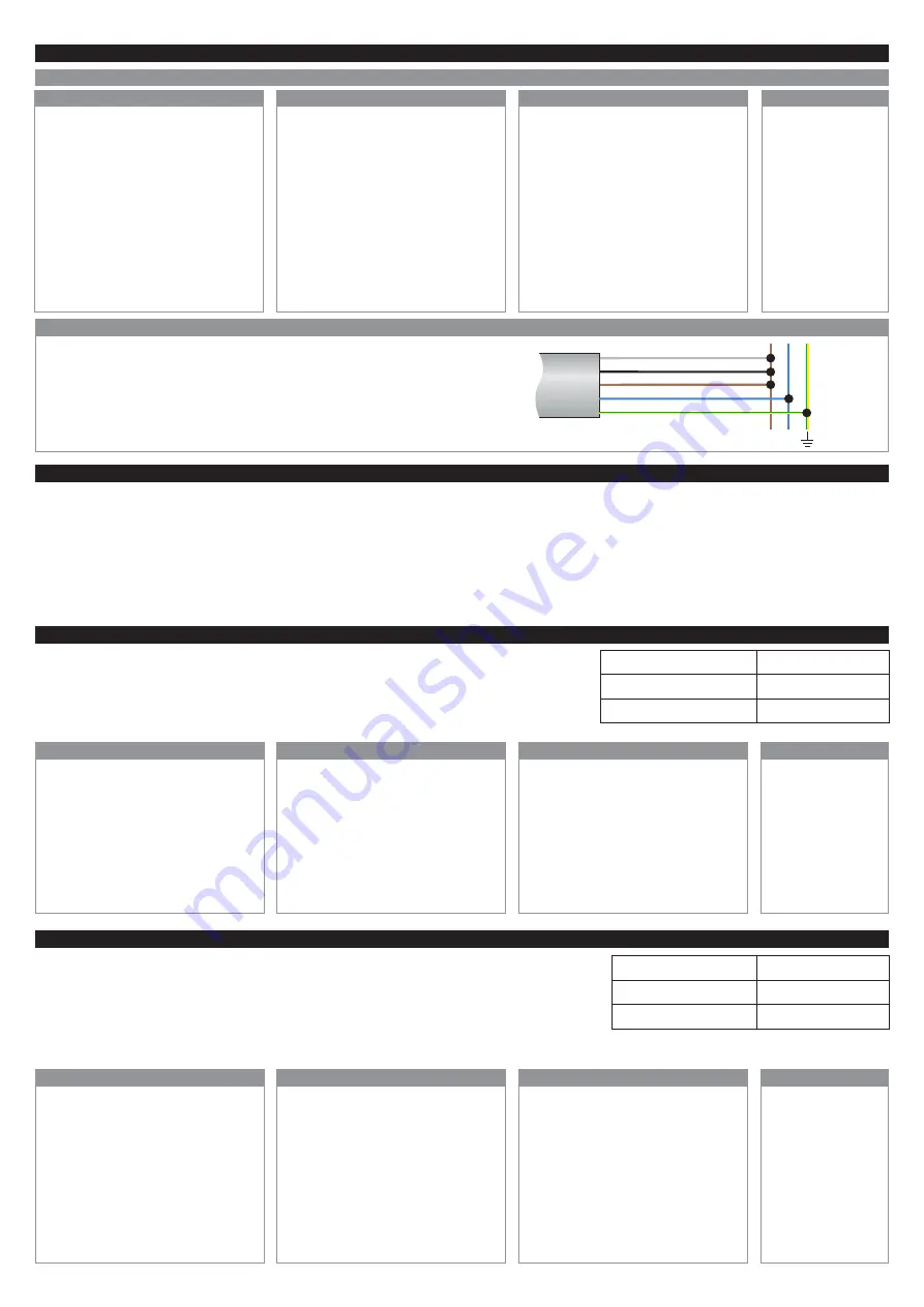 Master TOOL User Manual Download Page 34