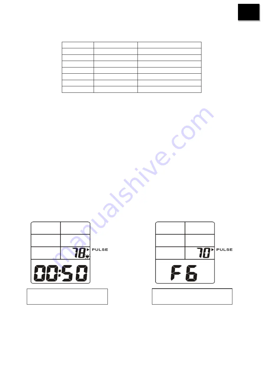 Master V- 550 Owner'S Manual Download Page 11