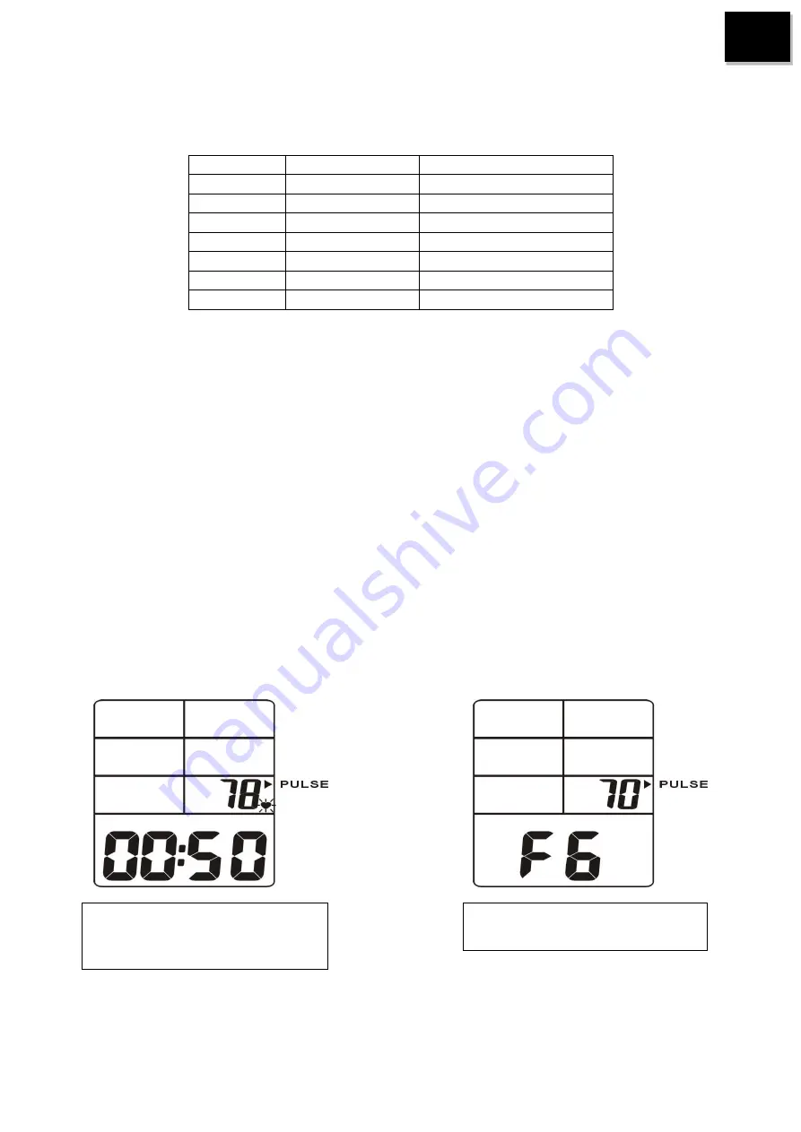 Master V- 550 Owner'S Manual Download Page 27