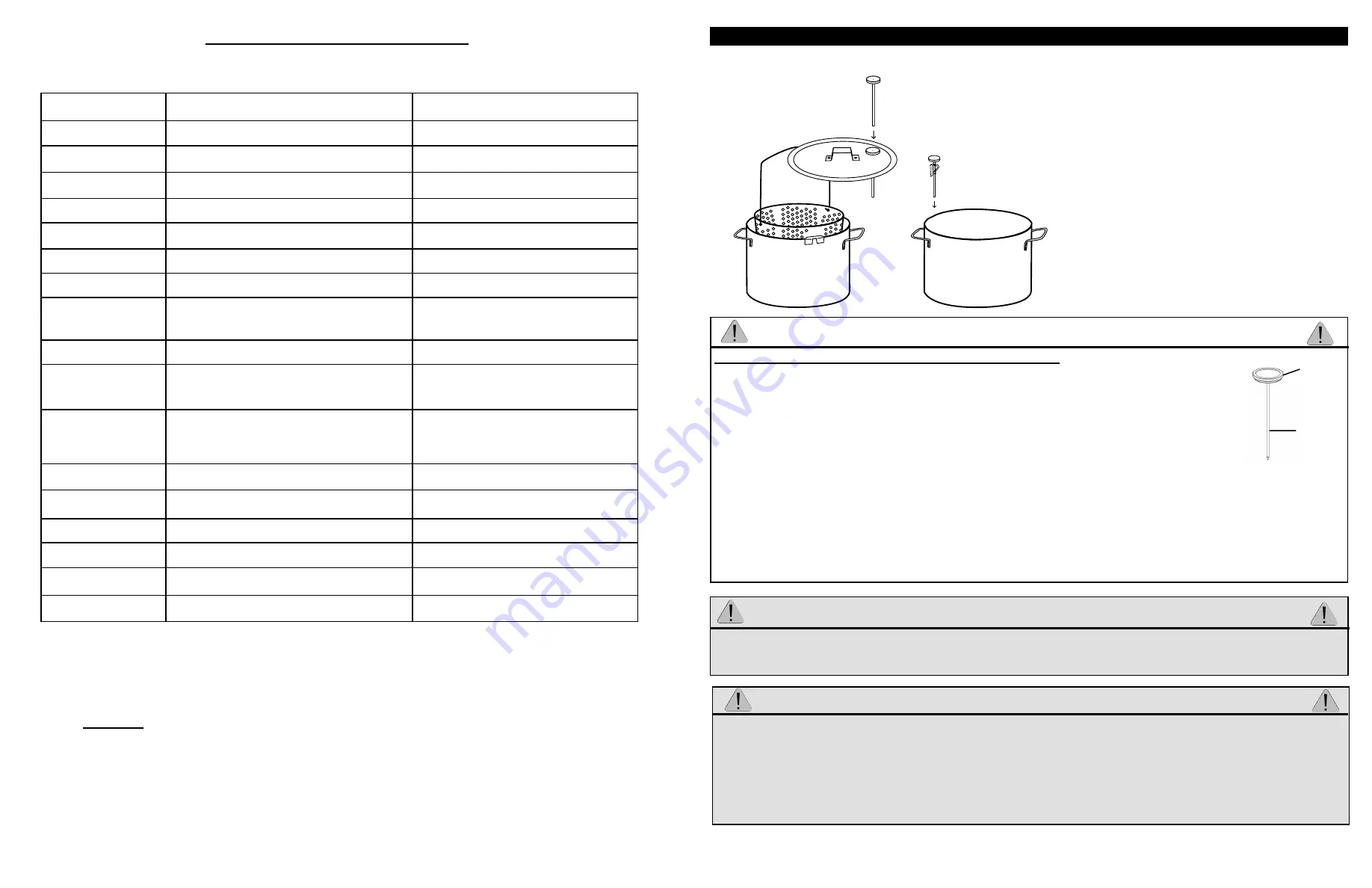 Masterbuilt 20021214 Instruction Manual Download Page 29