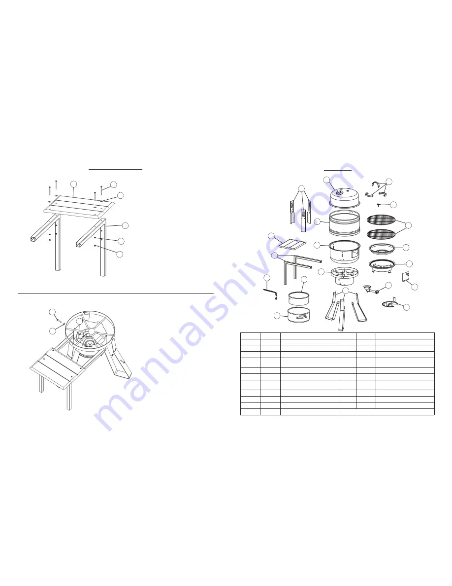 Masterbuilt 7BCM Скачать руководство пользователя страница 9