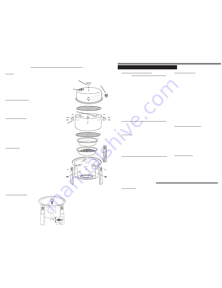 Masterbuilt ELECTRIC SMOKER Assemble And Operating Instructions Download Page 4