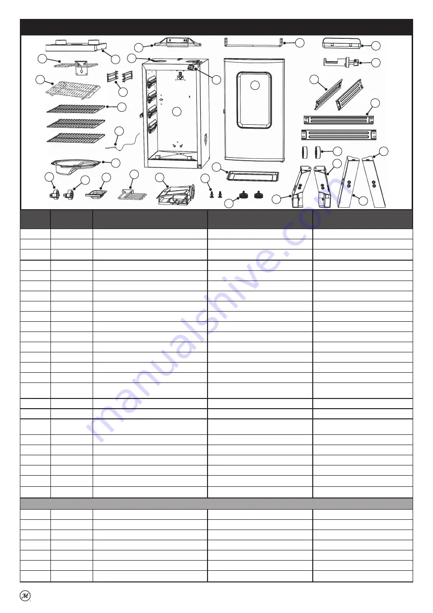 Masterbuilt MB20073519 Manual Download Page 11