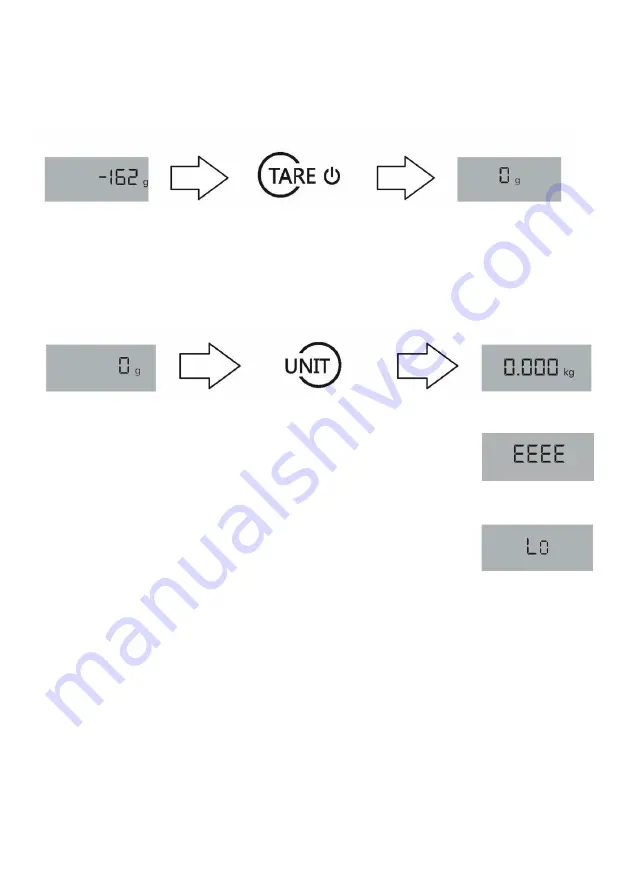 MasterChef VRD919102106 User Manual Download Page 11