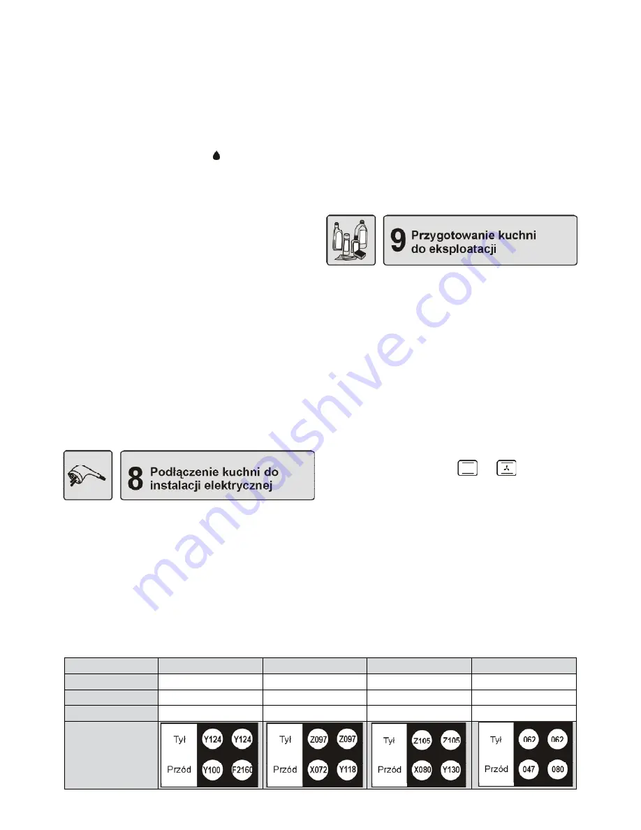 Mastercook KGE-3416ZB Plus Скачать руководство пользователя страница 8