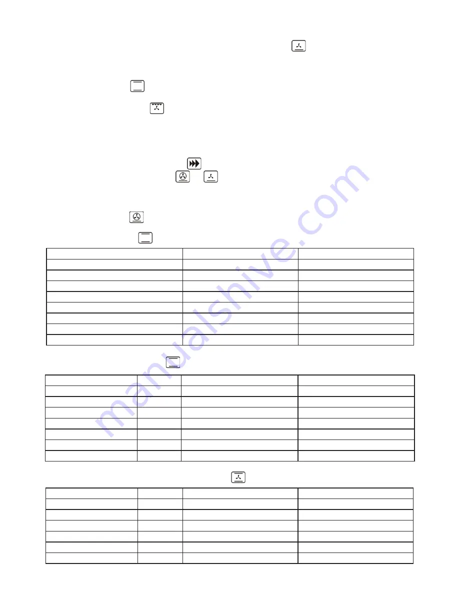 Mastercook KGE 3468ZB DYN Instruction Manual Download Page 12