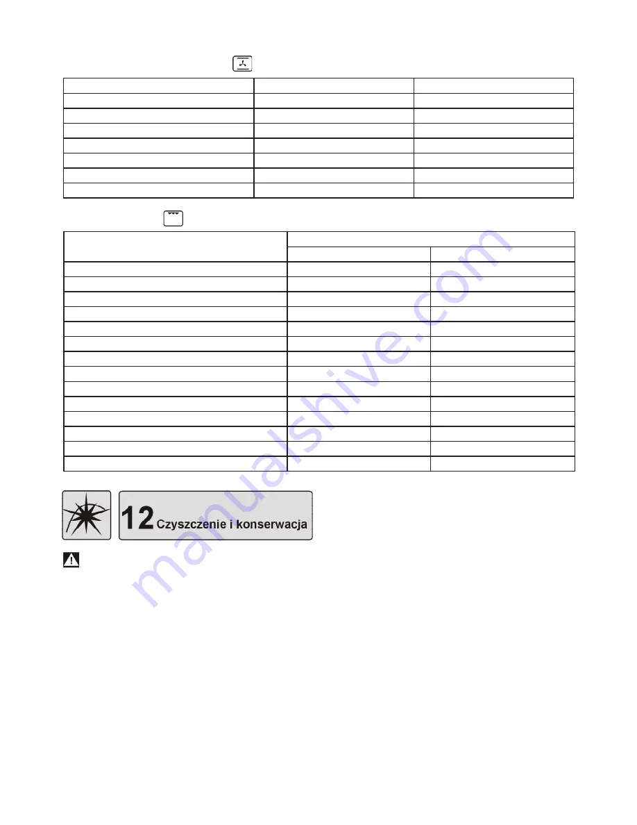 Mastercook KGE 3468ZB DYN Instruction Manual Download Page 13