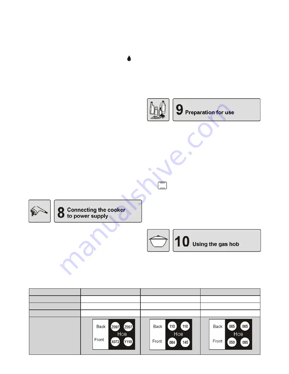 Mastercook KGE 3468ZB DYN Instruction Manual Download Page 33