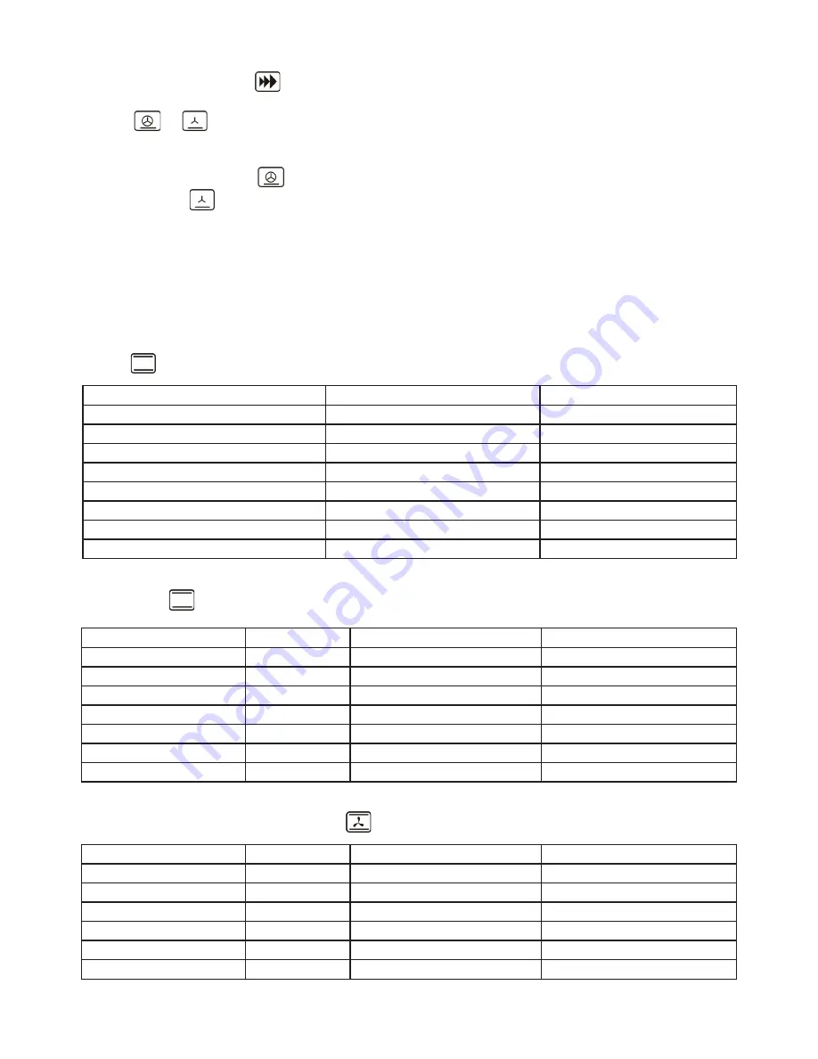 Mastercook KGE 3468ZB DYN Instruction Manual Download Page 37