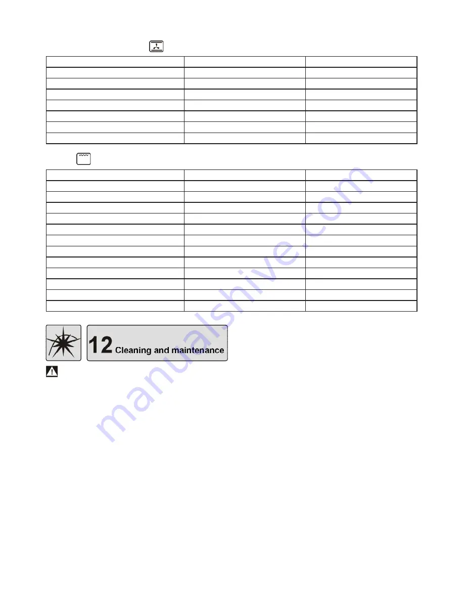 Mastercook KGE 3468ZB DYN Instruction Manual Download Page 38