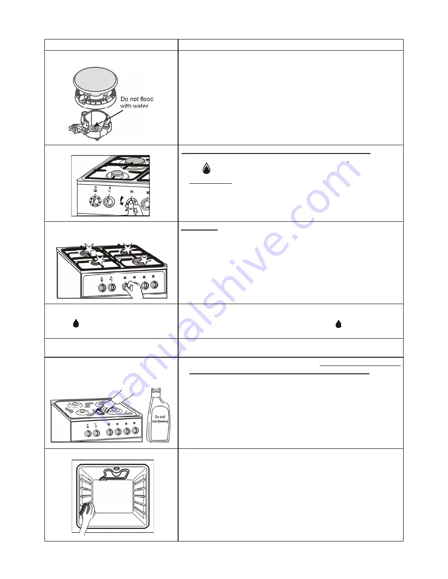 Mastercook KGE 3468ZB DYN Instruction Manual Download Page 40