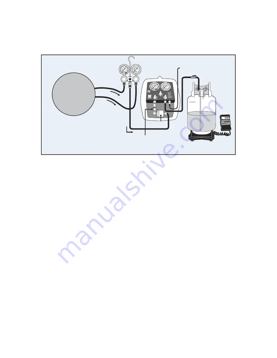 MasterCool 69200-220 Operating Instructions Manual Download Page 5