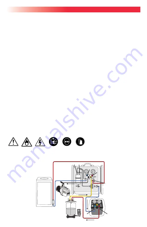 MasterCool 69500 Operating Instructions Manual Download Page 11