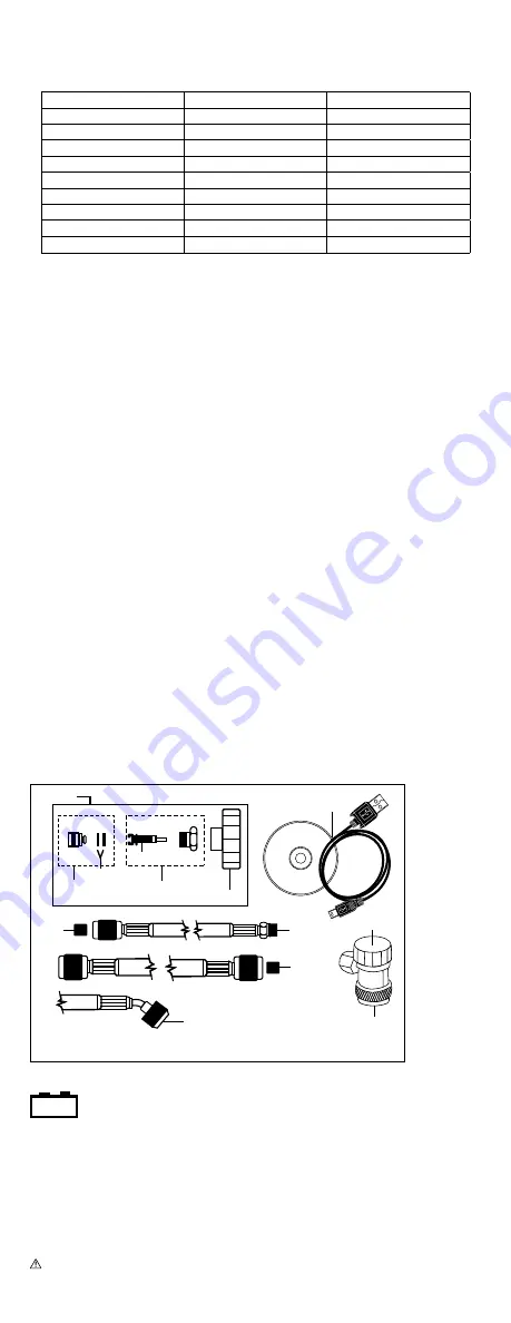 MasterCool 99134-1/4-A Operating Instructions Manual Download Page 10