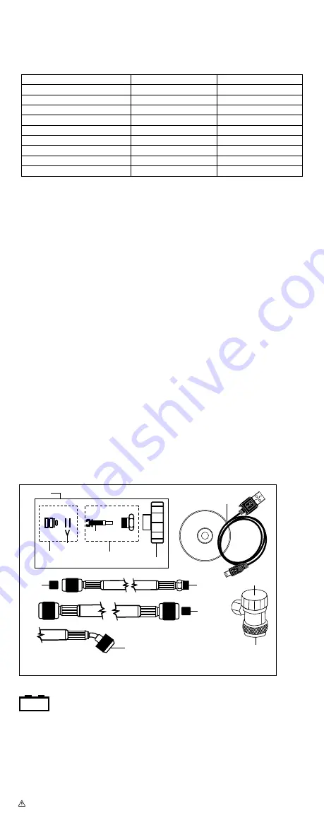 MasterCool 99134-1/4-A Operating Instructions Manual Download Page 13