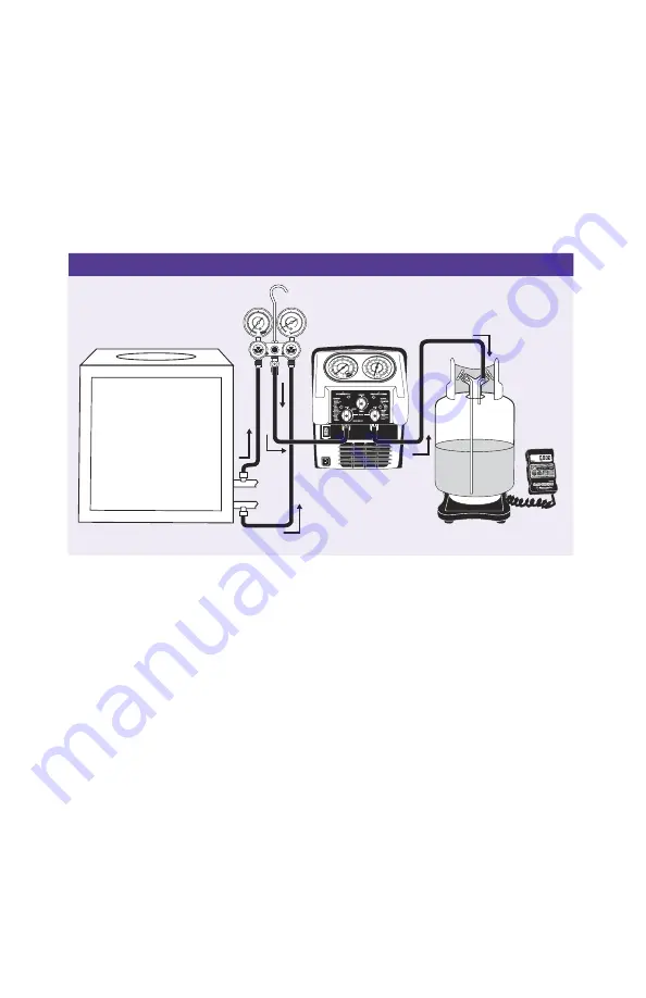 MasterCool TwinTurbo 69300 Operating Instructions Manual Download Page 9