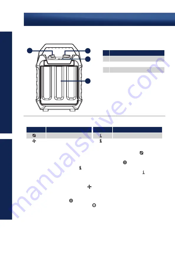 MasterCraft 043-8407-4 Скачать руководство пользователя страница 15