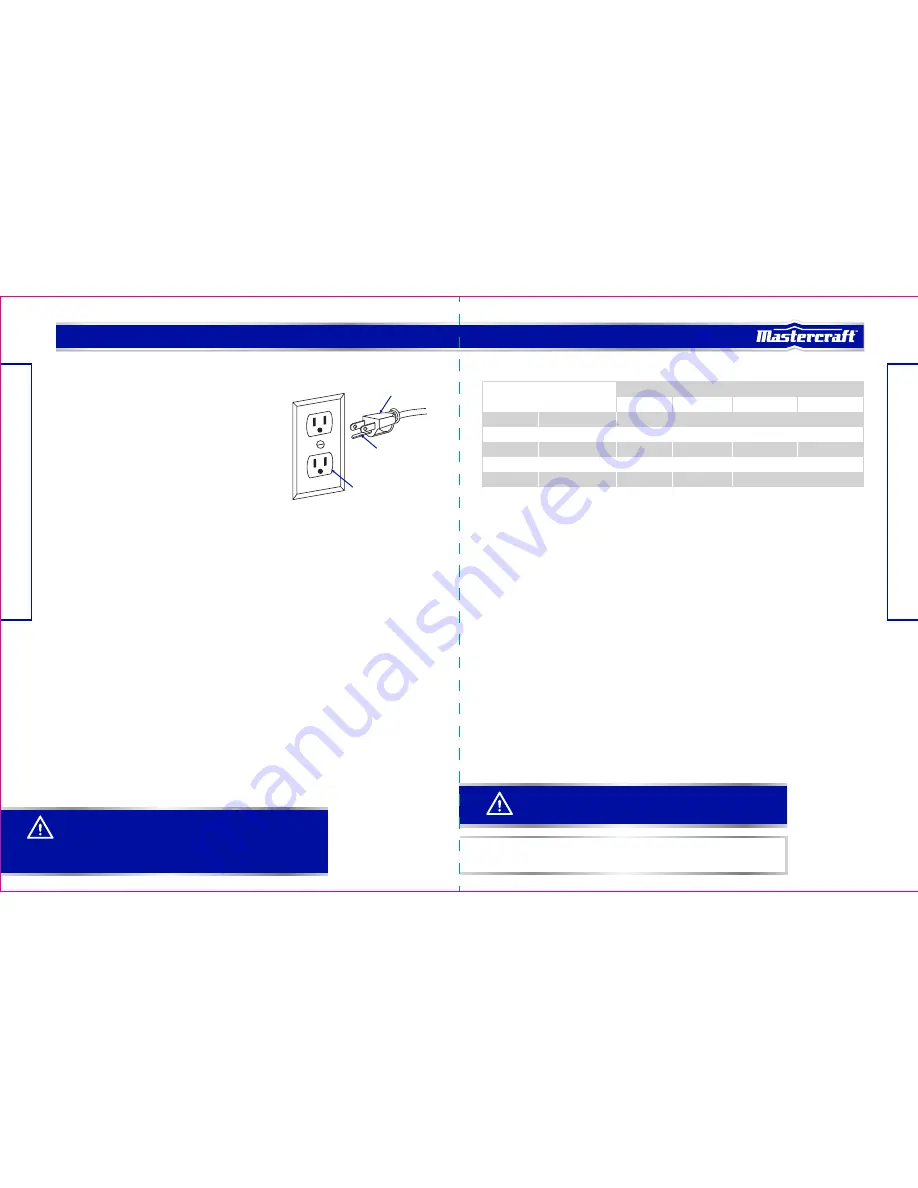 MasterCraft 055-5530-8 Instruction Manual Download Page 7