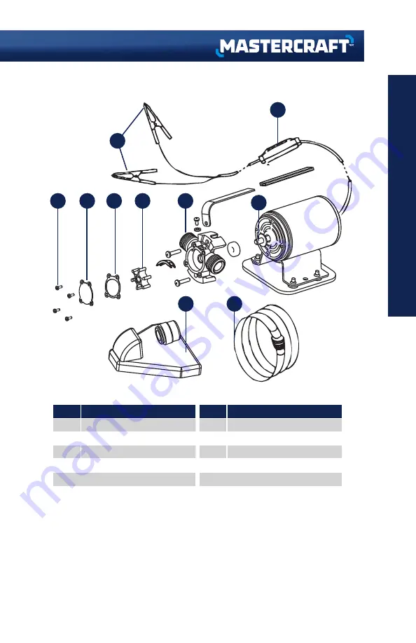 MasterCraft 062-3422-0 Instruction Manual Download Page 9