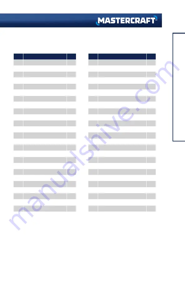 MasterCraft 062-3428-8 Instruction Manual Download Page 9