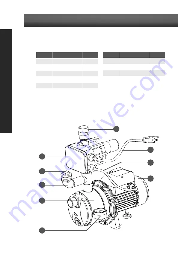 MasterCraft 062-3593-2 Скачать руководство пользователя страница 12