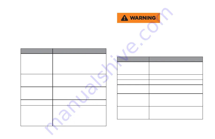 MasterCraft 2013 XStar Owner'S Manual Download Page 432