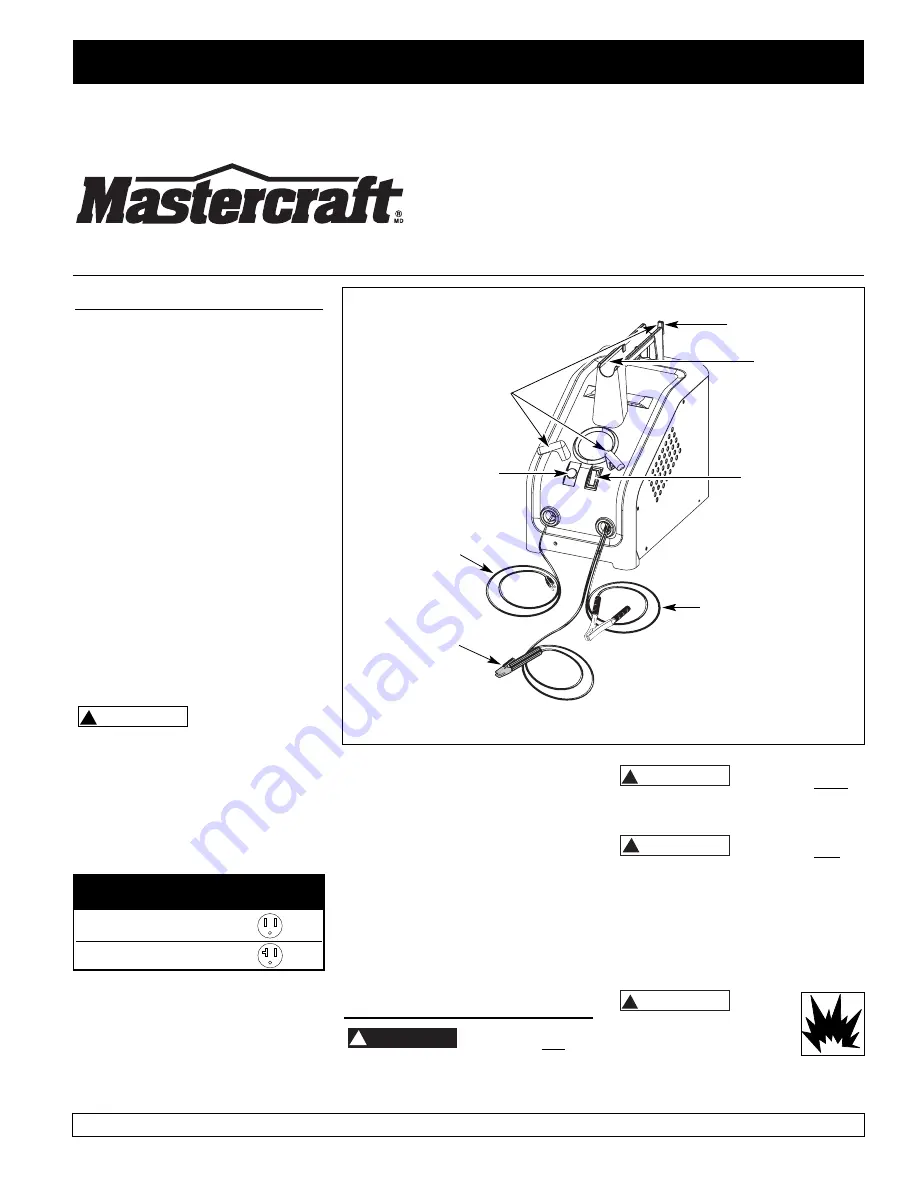 MasterCraft 58-8023-2 Operating Instructions And Parts Manual Download Page 1