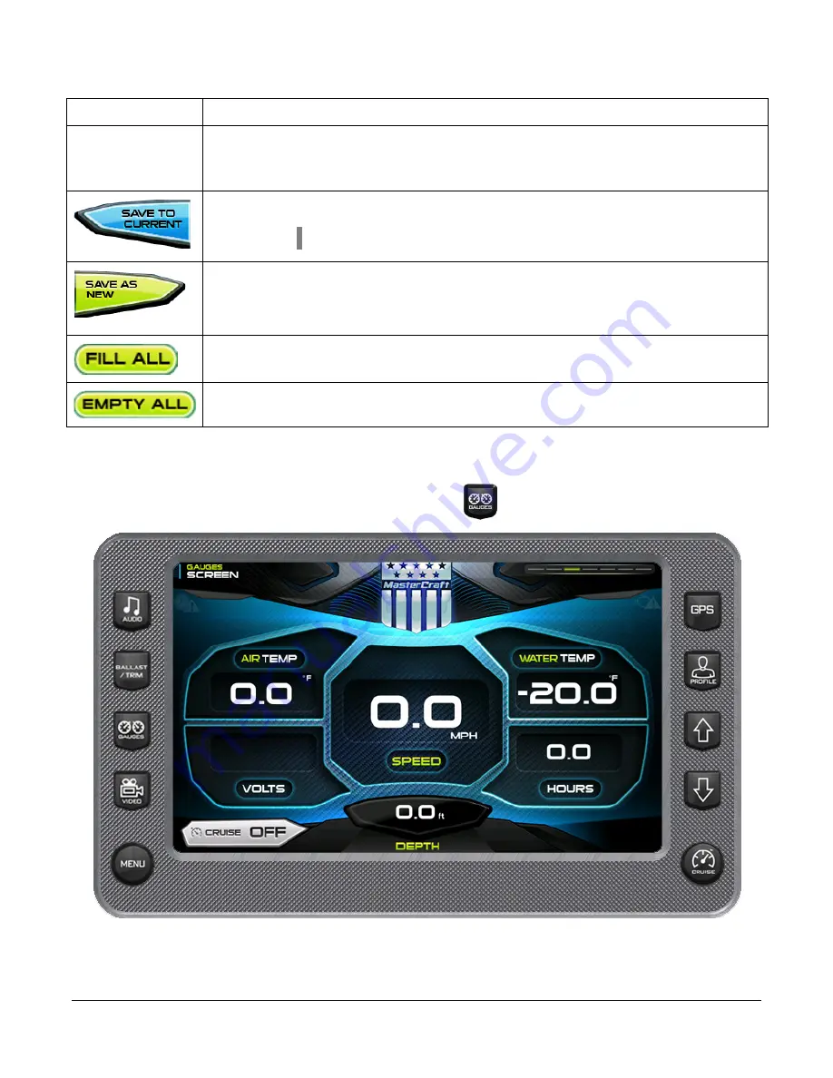 MasterCraft HV450 Owner'S Manual Download Page 9