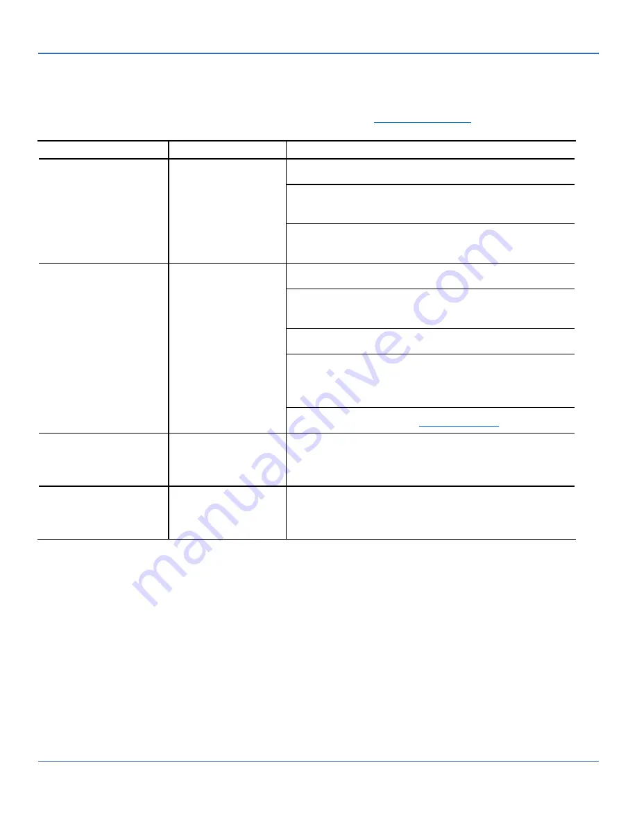 Masterflex ISMATEC 78018-50 Operating Manual Download Page 60